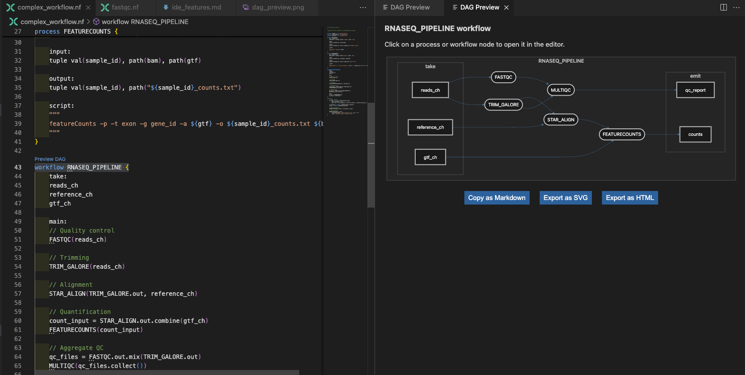 Vista previa DAG workflow interno